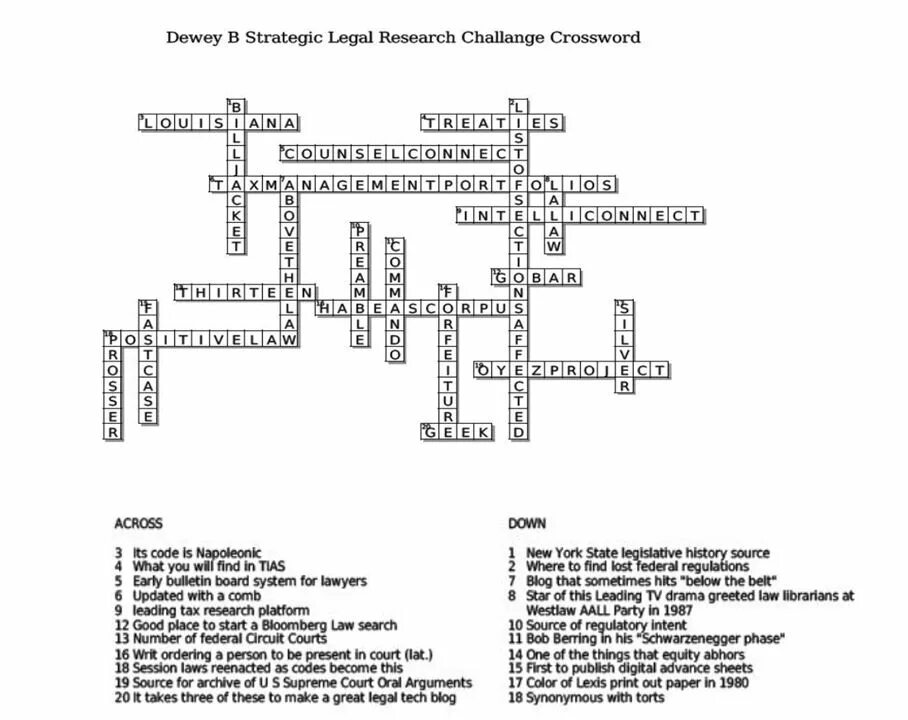 Исследование кроссворд. Brain research crossword ответы. кроссворд про луиса армстронга. judicial writ crossword clue.