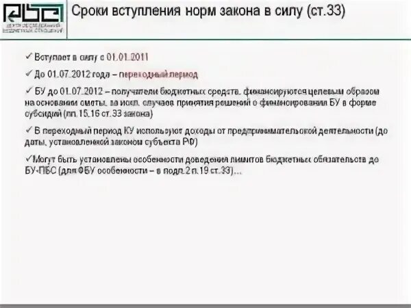 Дата вступления закона в силу