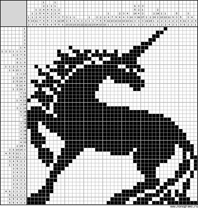Японский кроссворд Единорог. Жаккардовый узор единорога. Сложные рисунки по клеточкам черно белые. Вышивки крестом по клеткам лошадь. Единорог сканворд 6