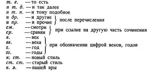 Пояснение сокращенно