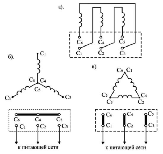 Схема соединения обмоток двигателя. Звезда-треугольник схема соединения обмоток двигателя 380в. Схема соединения обмоток Эл двигателя звезда треугольник. Схема подключения обмоток электродвигателя звезда. Схема соединения обмоток электродвигателя 380.
