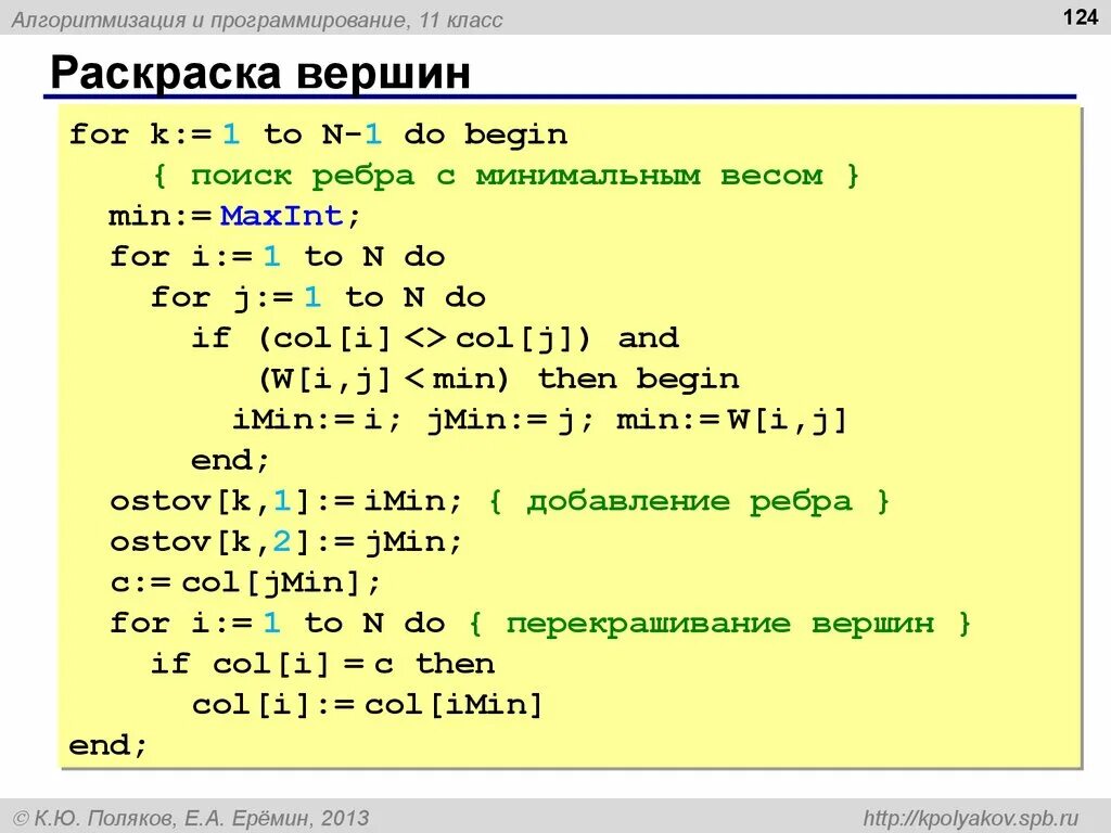 Информатика 9 класс html. Алгоритмизация и программирование. Программирование 11 класс. Алгоритмы и программирование 11 класс. Алгоритмы в программировании.