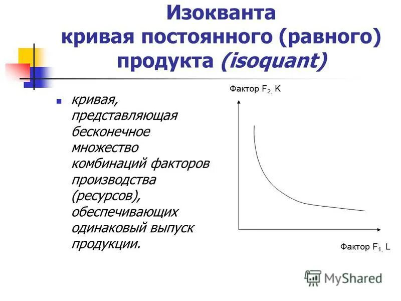 Непрерывные кривые