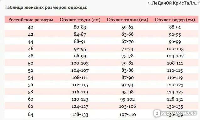 Семья маркет интернет магазин ивановский. 7я Маркет Иваново интернет. Интернет магазин семья Маркет Иваново одежды розницу.