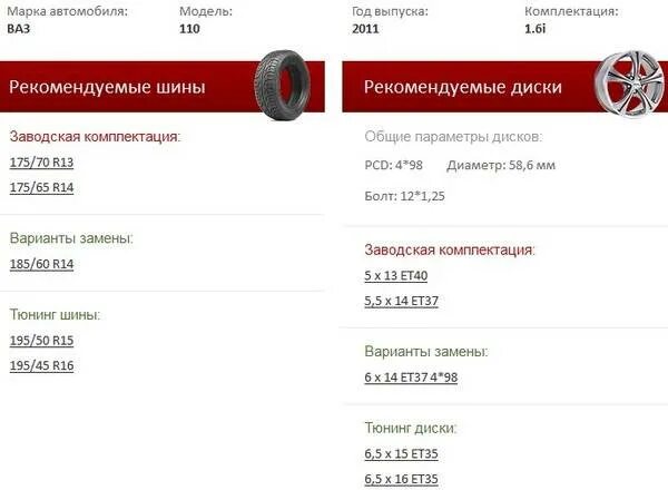 Разболтовка колес ваз 2110