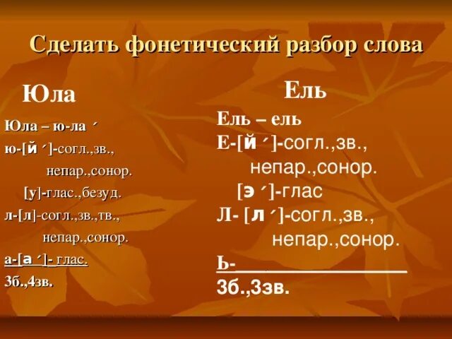 Буквенный анализ слова ель. Разбор слова ель. Звуко буквенный анализ слова ель. Фонетический разбор слова ель. Звуковой анализ слова ель.