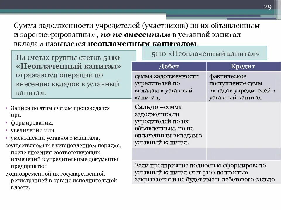 Ооо капитал задолженность