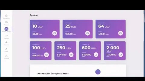 Бинарное место