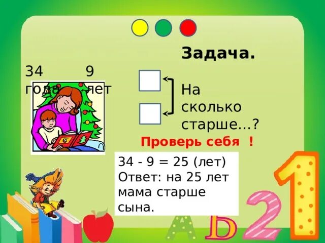 На сколько старше. Маме 32 года сыну 8 лет во сколько раз мама старше сына 5 лет тому назад. Во сколько раз мама была старше сына 5 лет назад. Задача маме 32 года а сыну 8 лет во сколько раз мама старше сына.