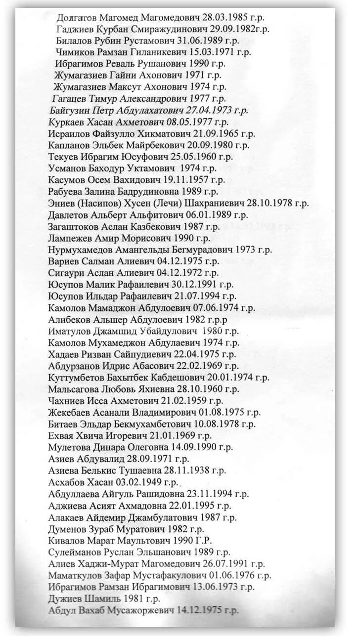 Что означает имя таджикское. Чеченские фамилии список. Узбекские фамилии и имена список. Узбекские фамилии список. Дагестанские фамилии список.