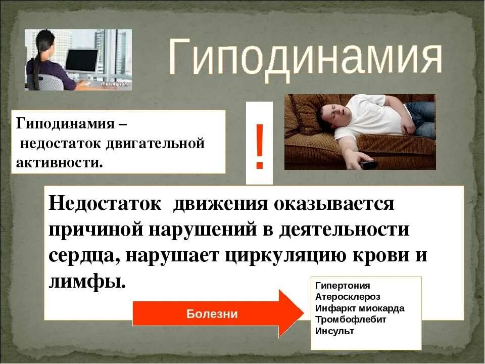 Гиподинамия проект. Гиподинамия. Последствия гиподинамии. Последствия гиперинамии. Последствия гиподинамии кратко.