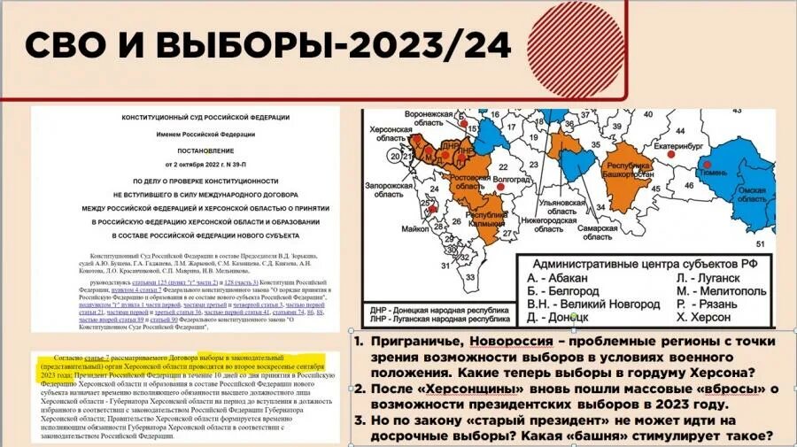 Выборы последствия. Выборы 2023. Выборы 2023 Башкортостан. Какие будут выборы в 2023 году. Выборы 2023 список субъектов.