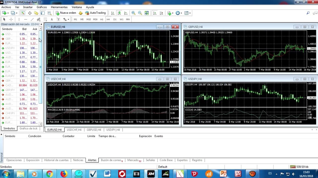 Metatrader 4 download. Торговый терминал мт4 fxpro. metatrader 4 pro. metatrader 5. metatrader5 трейдинг.