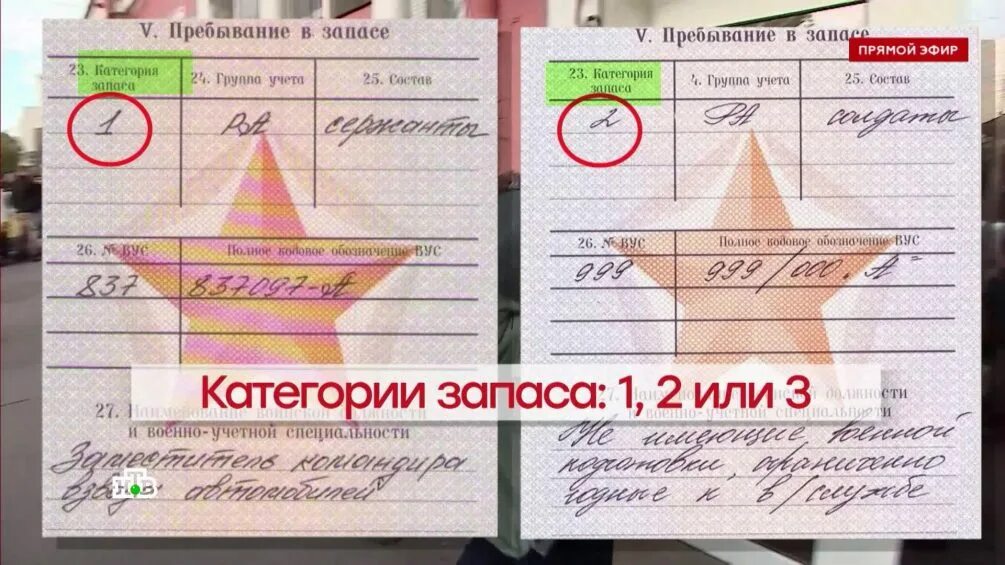 Категория в в военном билете. Военный билет. Категория годности в военном билете. Воинский разряд в военном билете. Освобождение ограниченно годных