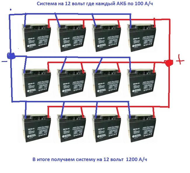 Параллельное соединение аккумуляторов 12 вольт. Параллельное и последовательное соединение АКБ 12 И 24в. Последовательное соединение АКБ 12в. Схема соединения аккумуляторных батарей 12в. Емкость последовательных аккумуляторов