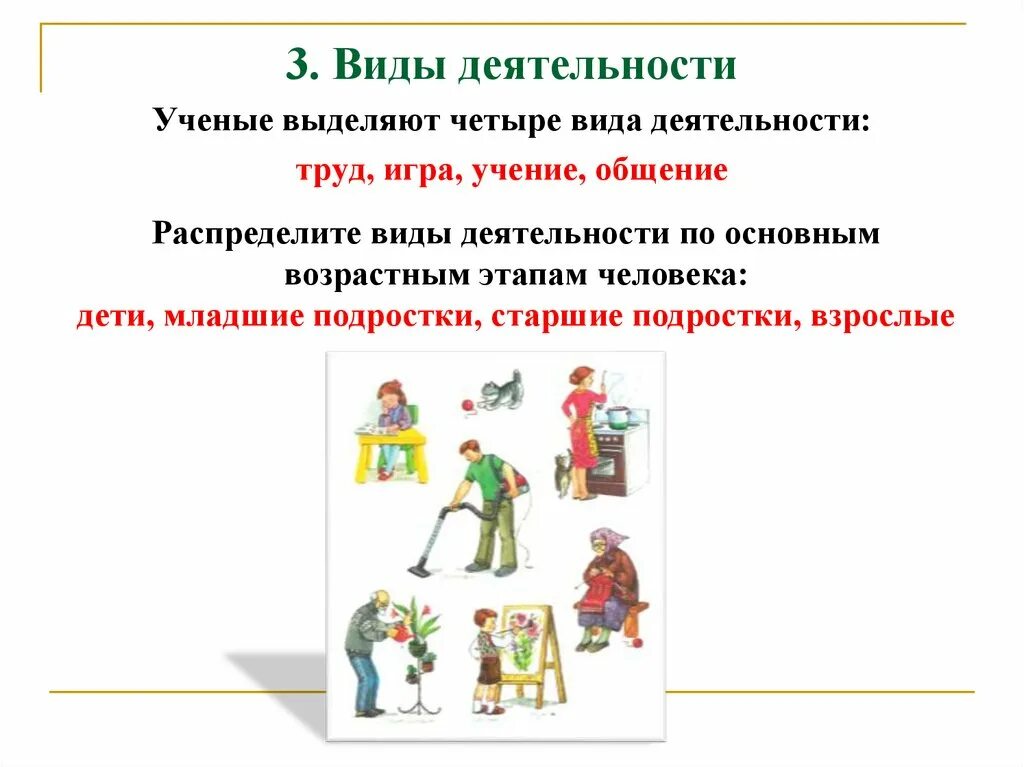 Обобщение по обществознанию. Обществознание. Труд игра учение общение это. Урок обществознания 6 класс. Урок игра по обществознанию.