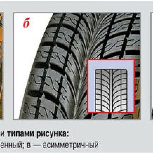 Как правильно поставить зимнюю резину по направлению