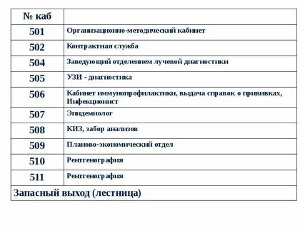 Регистратура рославль