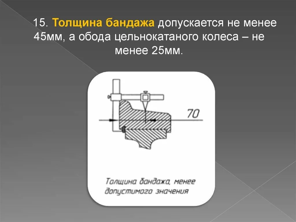 Толщина бандажа. Толщина обода. Толщина обода цельнокатаного колеса. Толщина обода ЖД колеса. Бандаж гребень