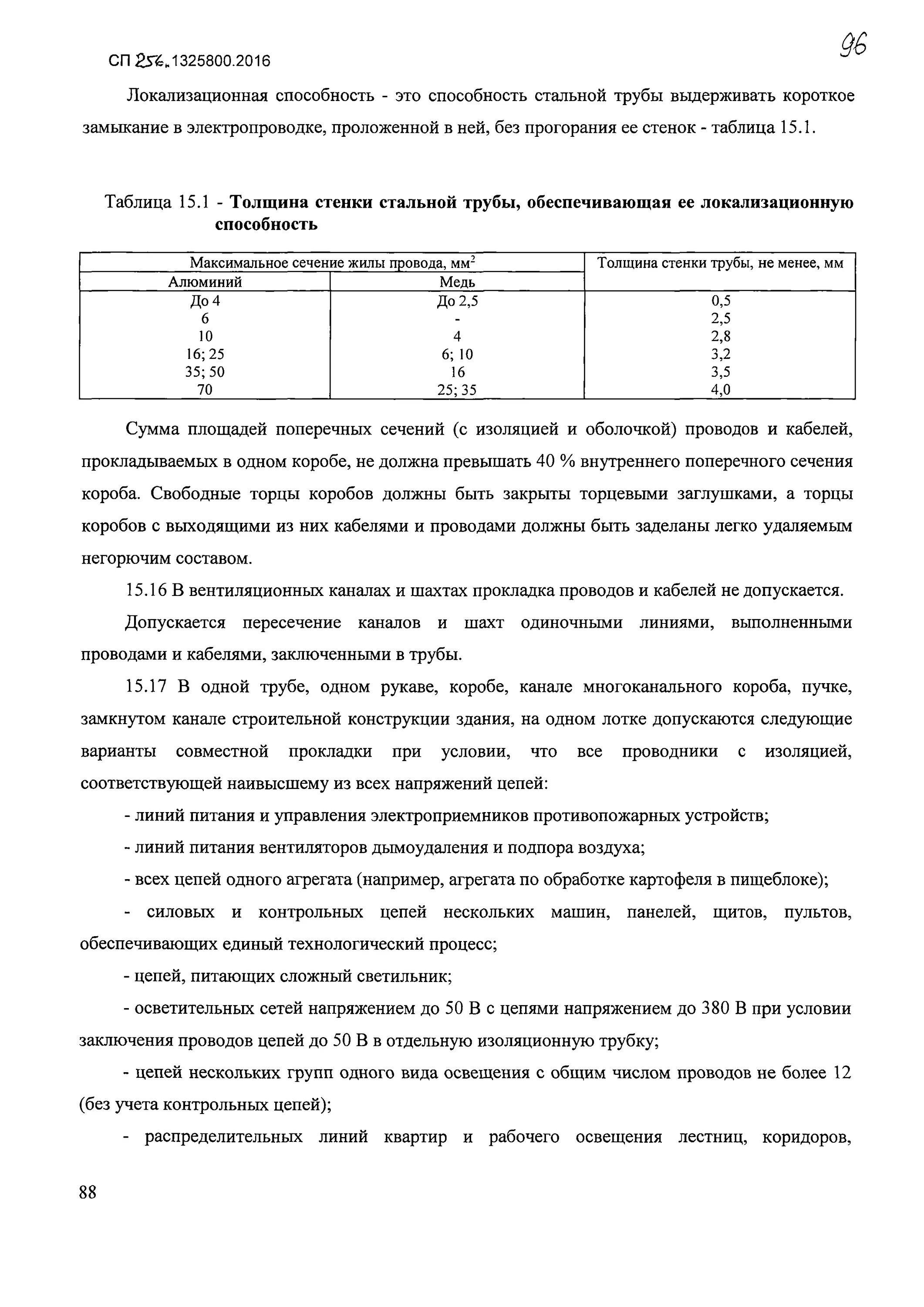 Сп256 электрооборудование жилых и общественных зданий. Лекализационная способность т рубы. Таблица локализационной способности трубы. Локализационная способность труб. Испытания на локализационную способность.