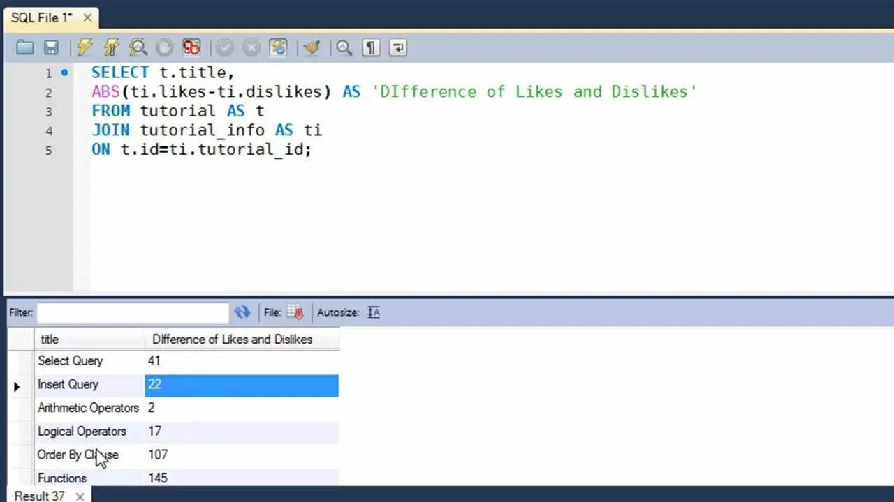 Программа round. Умножение в SQL. ABS SQL. Функция Round SQL. Округление в SQL.