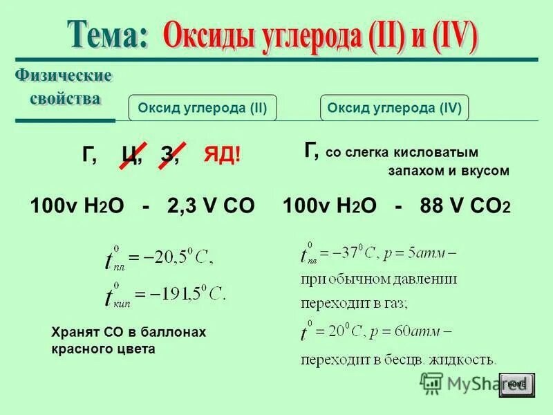 Окисления оксида углерода ii. Оксид углерода (ii). оксид углерода 2 схема. оксид углерода 2 формула. оксид углерода 4.