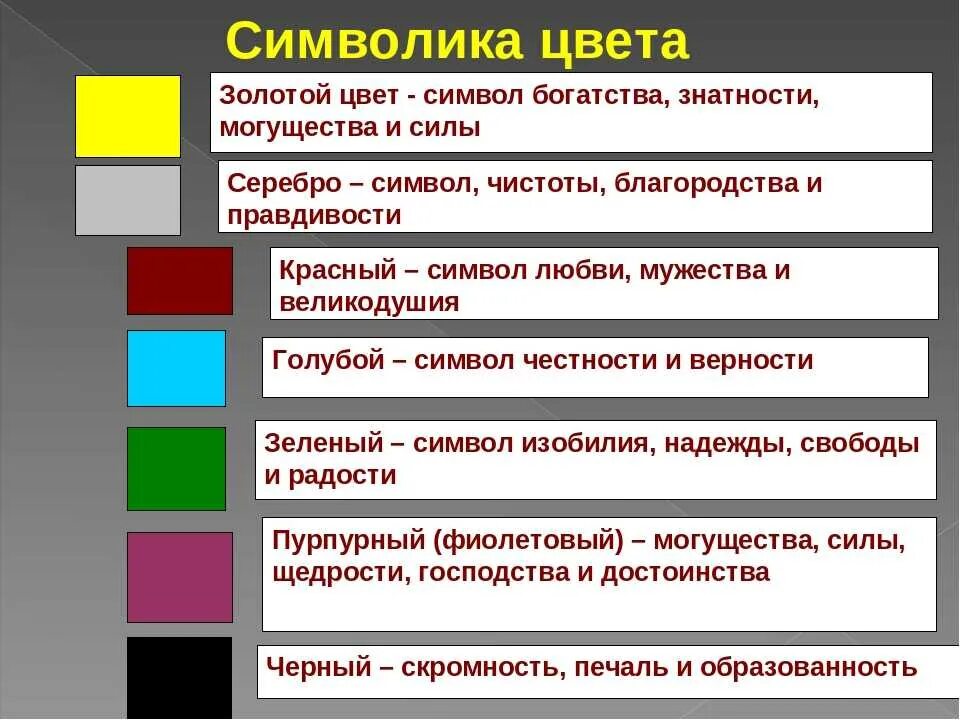 Значком красного цвета отметьте главные действующие