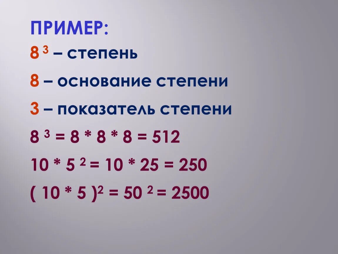 Степень числа 5 класс. Степени 5 класс. Степень числа математика 5 класс. Степени в математике 5 класс.