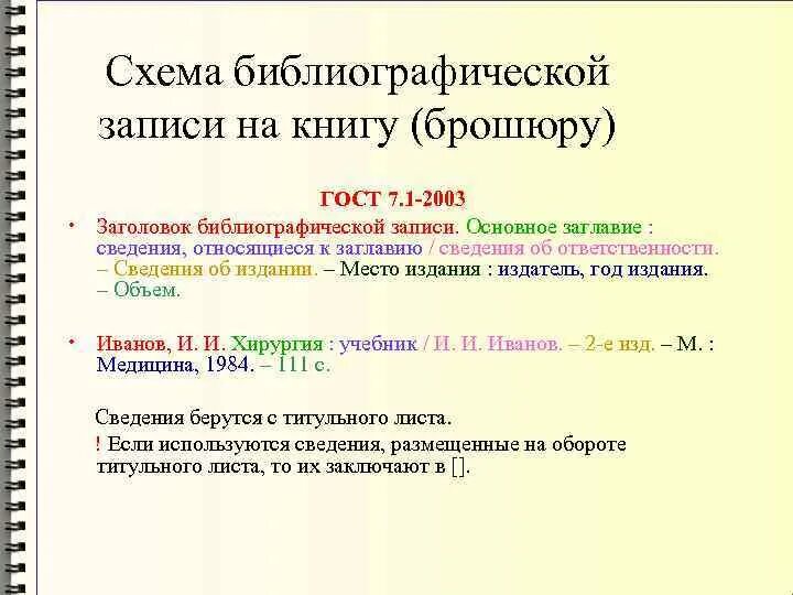 Библиографическому госту 7.1 2003. Схема библиографической записи. ГОСТ 7.1-2003.список литературы. ГОСТ 7.1 2003 оформление. Оформление литературы ГОСТ 7.1-2003.