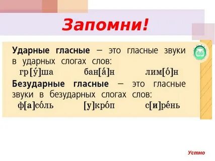 Ударные гласные 2 класс