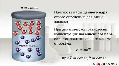 Объем ненасыщенного пара