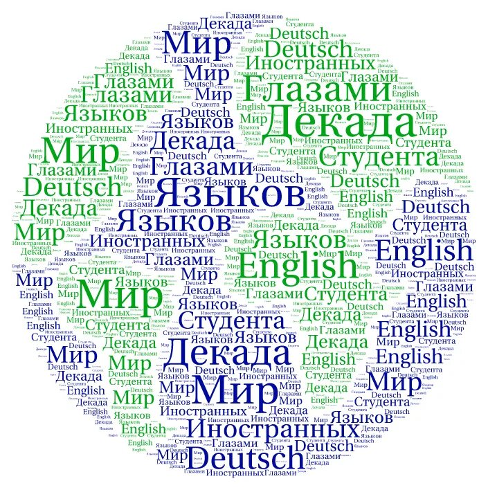 Декада языков в школе. Декада иностранных языков мероприятия. декада иностранного языка в школе мероприятия. декада английского языка в школе. декада иностранных языков в школе.