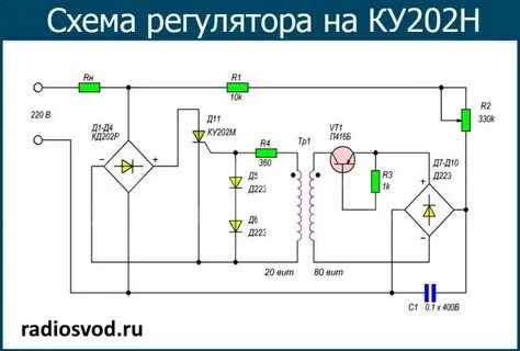 Ку202н регулятор