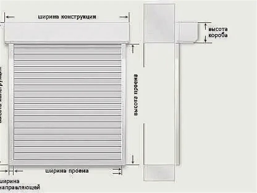 Рольставни габариты короба. Размер короба роллетных ворот алютех. Алютех короба рольставен. Рольставни габариты короба. Короб для рольставни 250 мм чертёж.