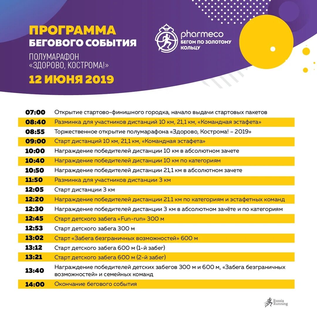 Программа 2019