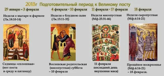 Первая подготовительная неделя. Недели перед великим постом. Приготовительные недели к великому посту. Подготовительные седмицы к великому посту. Подготовительная неделя Великого поста о мытаре и фарисее.