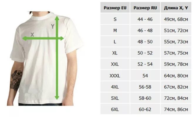 Насколько 52. 2xl мужской размер футболки. Размер 7 XL на русский размер футболки мужской таблица. Таблица размеров футболки XL 2xl. Размерная сетка футболки обхват груди мужской.