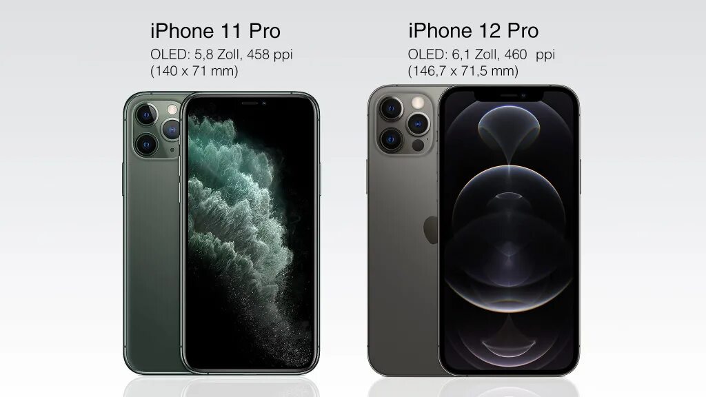 Iphone 11 Pro vs iphone 11 Pro Max. Iphone 11 vs 11 Pro. Iphone 11 Pro vs iphone 12 Pro. 11 Pro Max vs 12 Pro.