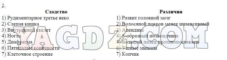 Кубановедение 2 класс практикум еременко. Гдз по кубановедению 4 класс рабочая тетрадь стр 18. гдз по кубановедению 2 класс рабочая тетрадь. гдз по кубановедению 3 класс учебник ответы на вопросы стр 35. кубановедение 1 класс еременко ответы рабочая тетрадь.