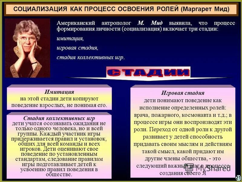Социализация два предложения. Маргарет мид американский антрополог. мид социализация. признак цивилизации маргарет мид. теория социализации маргарет мид.