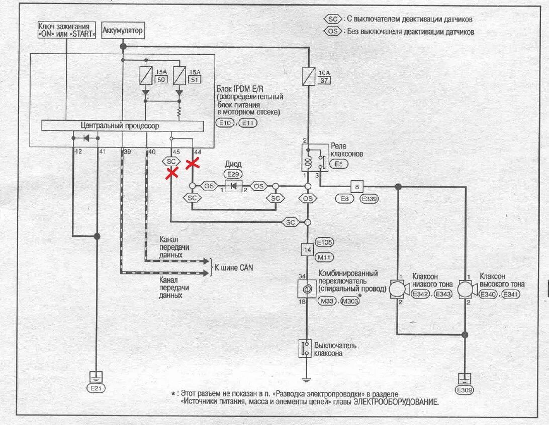 Отключение штатной сигнализации. Схема подключения сигнализации к штатному клаксону. Штатная сигнализация Опель Корса д. Распиновка вентиляторов охлаждения Nissan Skyline cpv35.