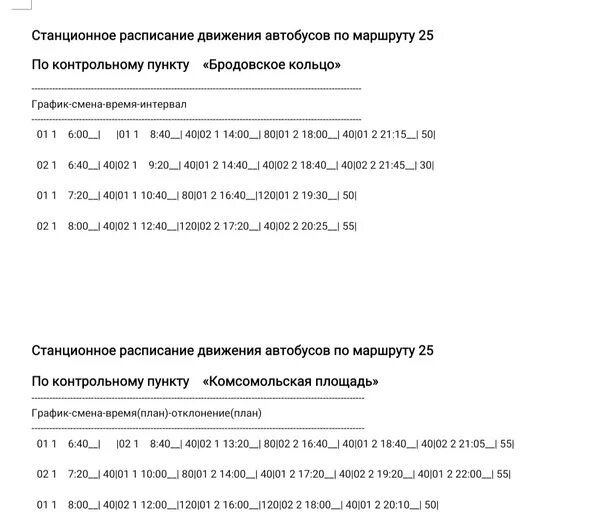 Расписание автобусов 25 брянск сегодня