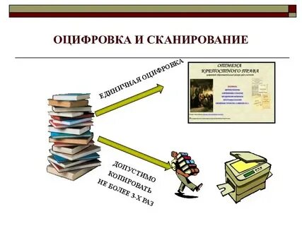 Цифровая культура книга