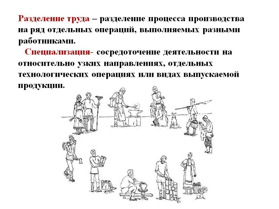 Значение разделения труда в экономике. Разделение труда и специализация в экономике. разделение труда это в обществознании. разделение труда это в экономике кратко. разделение труда на производстве.