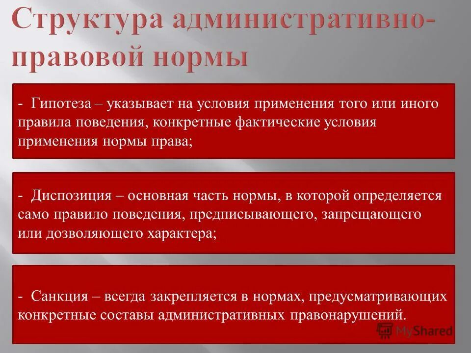 Правило поведения предписываемое административно правовой. Административно-правовые нормы регулируют. Охранительные административно-правовые нормы. Правило поведения предписываемое административно правовой. Часть юридической нормы указывающий на само правило поведения.
