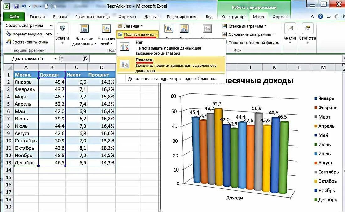 Данные на текущую дату