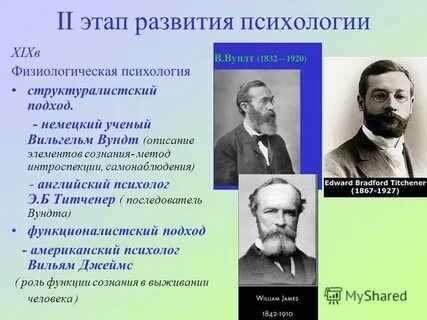 В вундт установил что объем внимания составляют