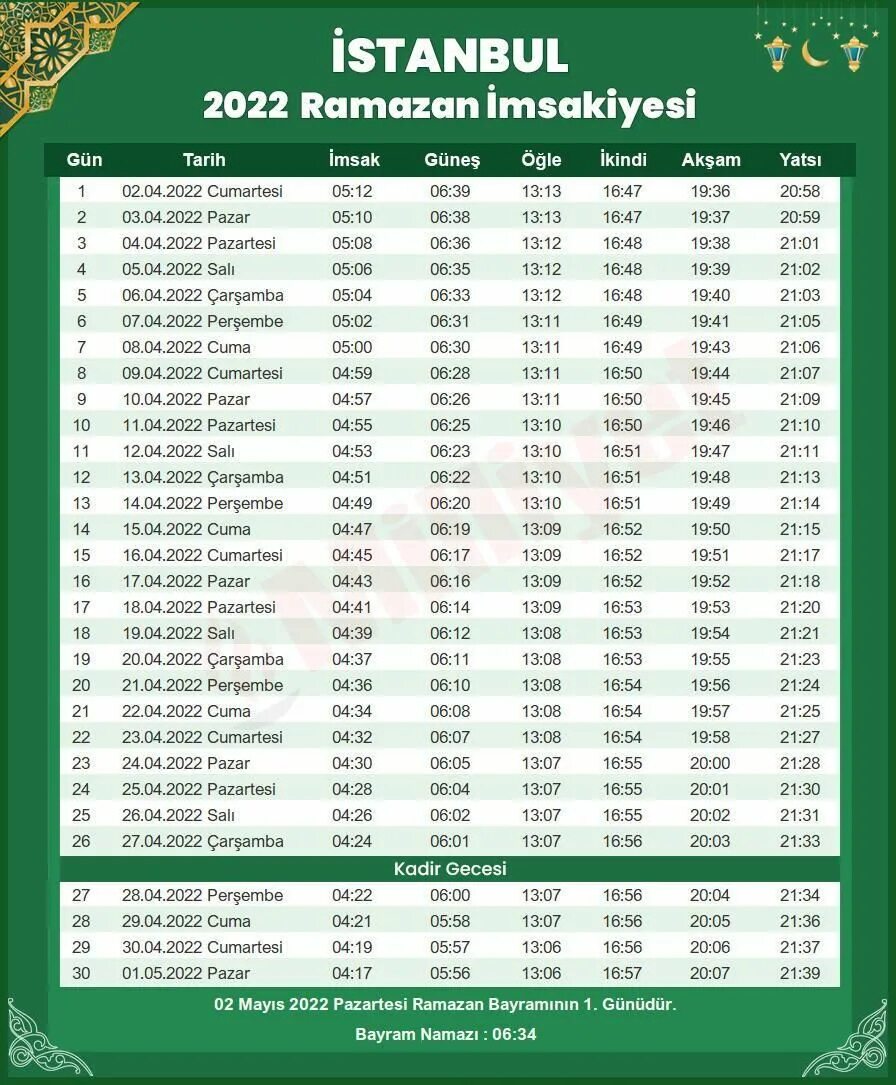Таквим рамадан 2025 калуга. Рамазан 2025. ифтар в стамбуле. таквим рамазан 2025. рамазан вакти.
