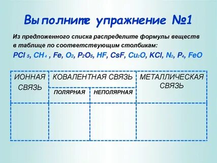 Из предложенного перечня типов