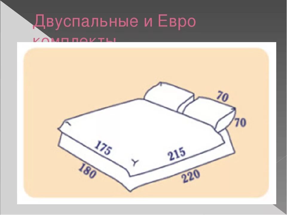 Двуспальная какой размер. Двуспальная какой размер